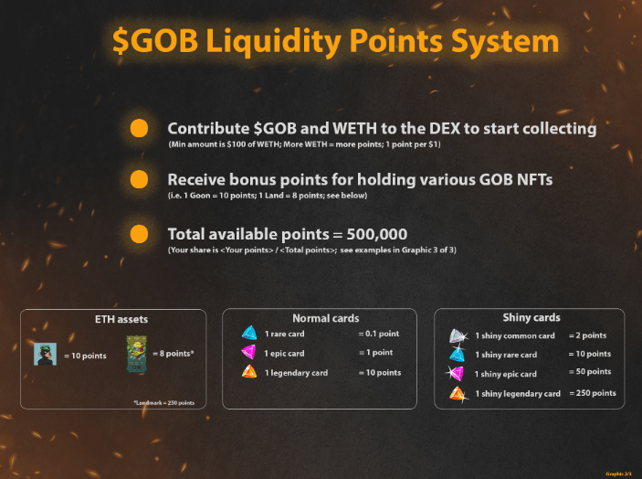 JumperWave's tweet image. The $GOB LP programme is now underway on #Arbitrum for @GoonsNft with a 20% share of the gaming revenue. This is a FCFS $200k LP target being added on @SushiSwap!

I already bought several NFT's on @opensea including this LAVA VR GOON! #LFGOON 

dexscreener.com/arbitrum/0x9a1…