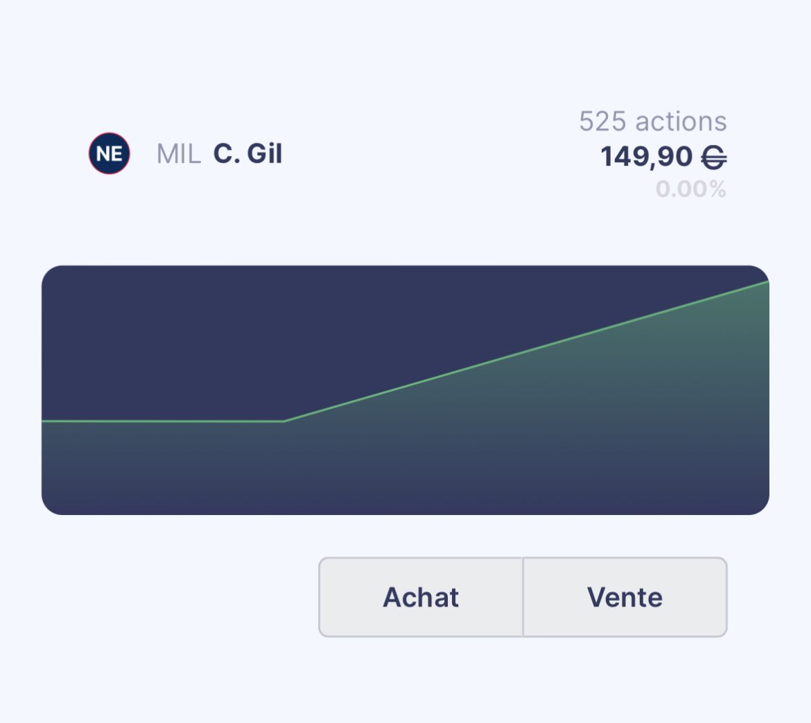 M4RCO_3's tweet photo. 🎮 Découvrez @goatim_off , le jeu innovant qui mélange le monde de la bourse et du football ! 🌍⚽️

📈 Achetez et vendez des actions de joueurs de foot au lieu d'actions d'entreprises. Possédez une partie de votre joueur préféré ! https://t.co/joVMuetpDG