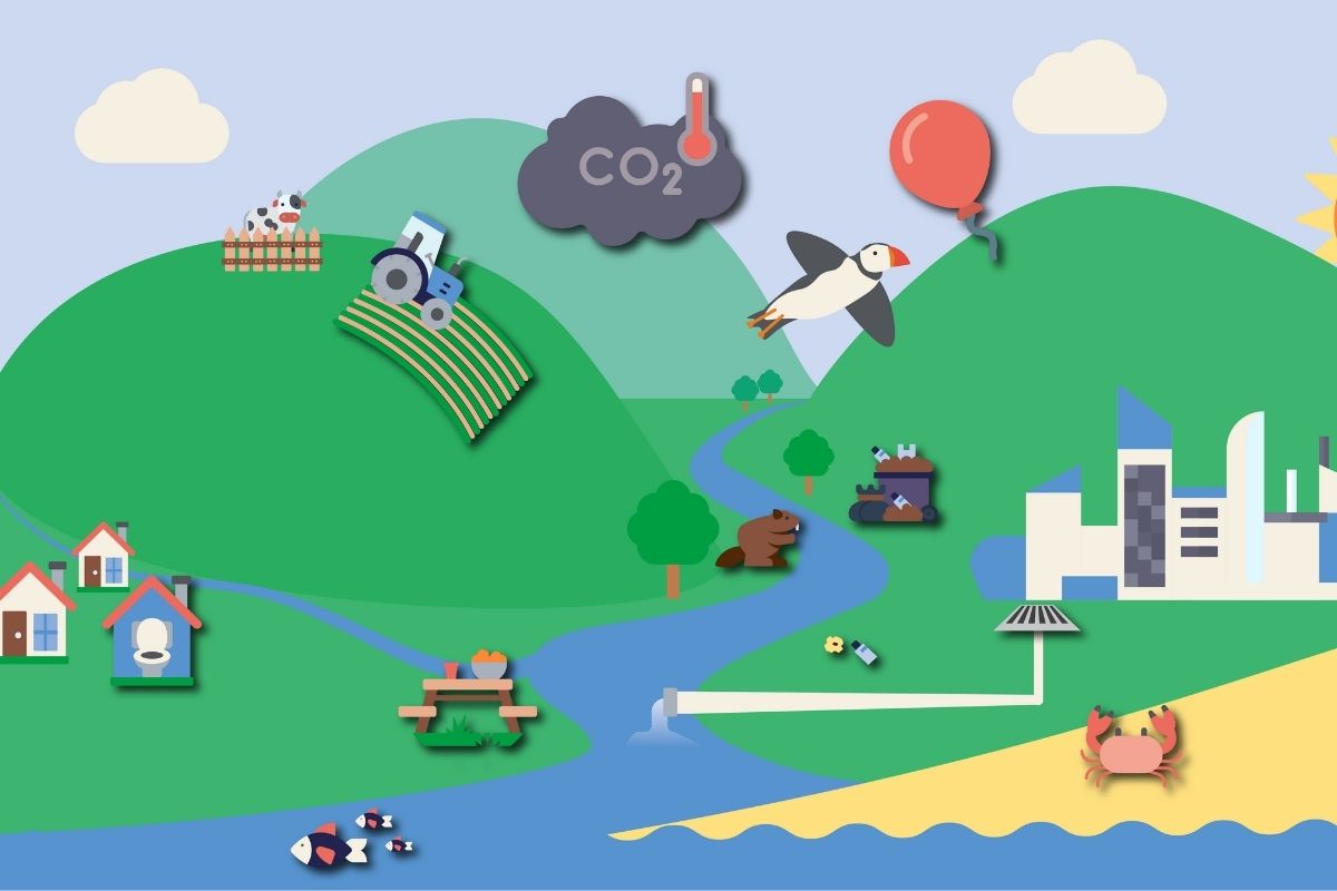 To mark #WorldOceanDay2023 🌊, we're promoting FCE project Preventing Plastic Pollution <a href="/Plastic_EU/">Preventing Plastic Pollution</a>'s guidance pack detailing some of the findings and results from its three-years of work tackling #PlasticPollution from source to sea:

preventingplasticpollution.com/preventing-pla…