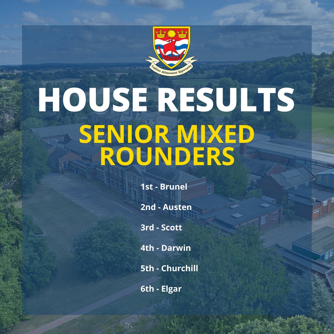 Latest House Results. Well done to all who took part. 👏