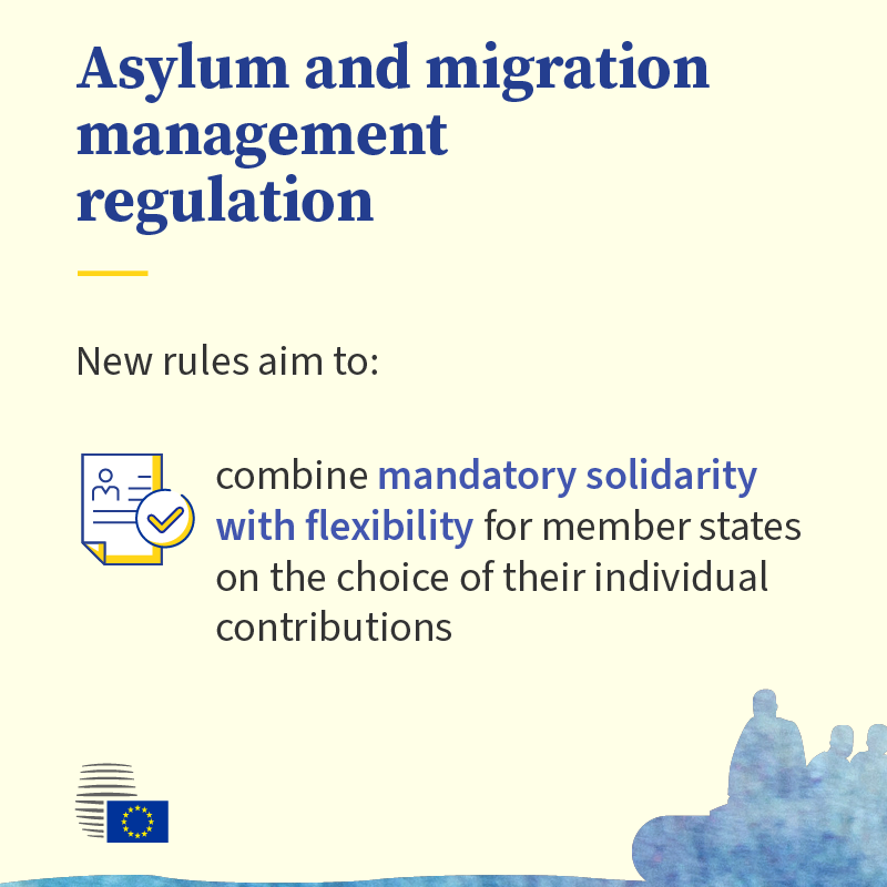 EUCouncil's tweet photo. ⚖️To try to strike a balance between solidarity &amp; responsibility, the Council has reached an agreement on new migration rules.

The new management &amp; solidarity mechanism #AMMR is: 
☑️simple 
☑️predictable
☑️workable 

Find out more⬇️ 
 #JHA