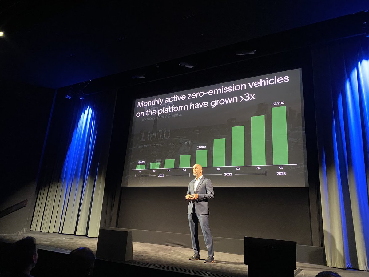 ashleyfeldman16's tweet photo. At @Uber’s first ever sustainability product launch today. Where better to do it than in London, the capital of EV adoption says @dkhos, Uber CEO. 

#GoGetZero #NetZero https://t.co/kdAMGQWoSn