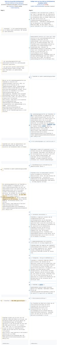 WikiEdits overheid tweet media
