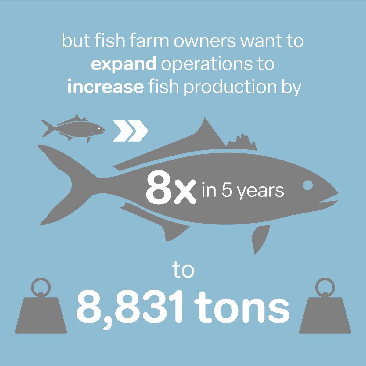 Curious_PR's tweet image. 🌍🌊🐠 On #WorldOceansDay, we announce a new campaign to #SavePoros from plans to expand small fish farms on Poros by 28x, which would take over 1/4 of Poros' coastline + mainland. Help us Save Poros - visit their website for resources: katheti.gr/en