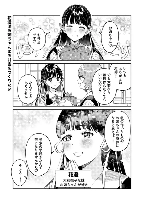 【創作百合】個性豊かな4人の妹たちが、全員私のことを好きすぎる話(1/5)