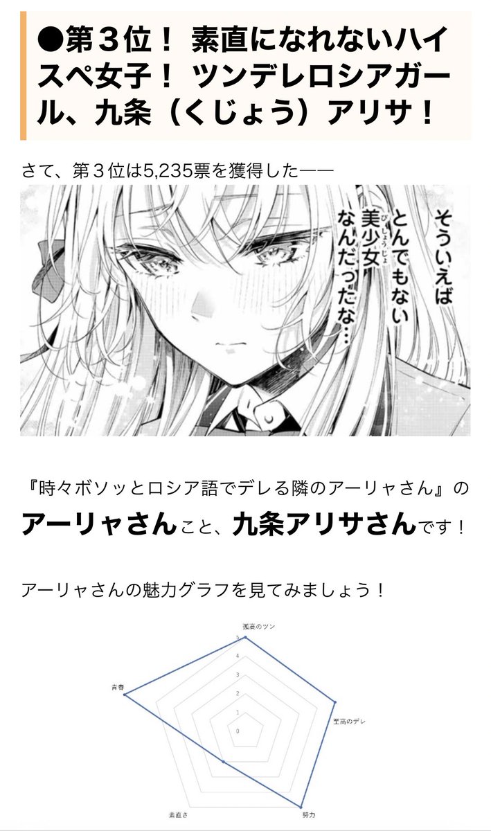 こんな素敵な記事書いていただいてました!
かなり詳しくロシデレのことがわかります💘
素直さがちょびっとの意地っ張りアーリャさんかわいい
https://t.co/zdsL6xARNJ