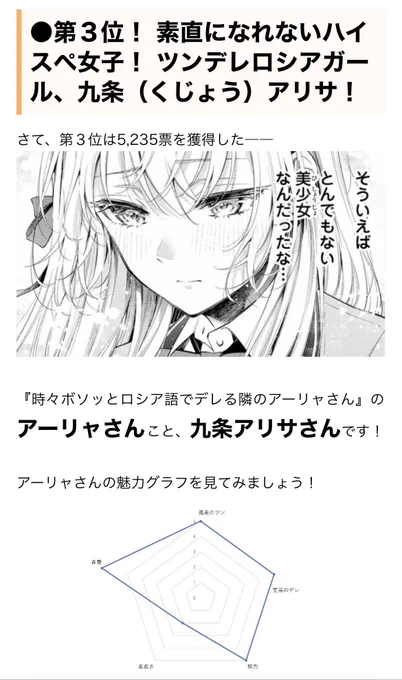 こんな素敵な記事書いていただいてました!
かなり詳しくロシデレのことがわかります💘

素直さがちょびっとの意地っ張りアーリャさんかわいい

https://t.co/zdsL6xARNJ 