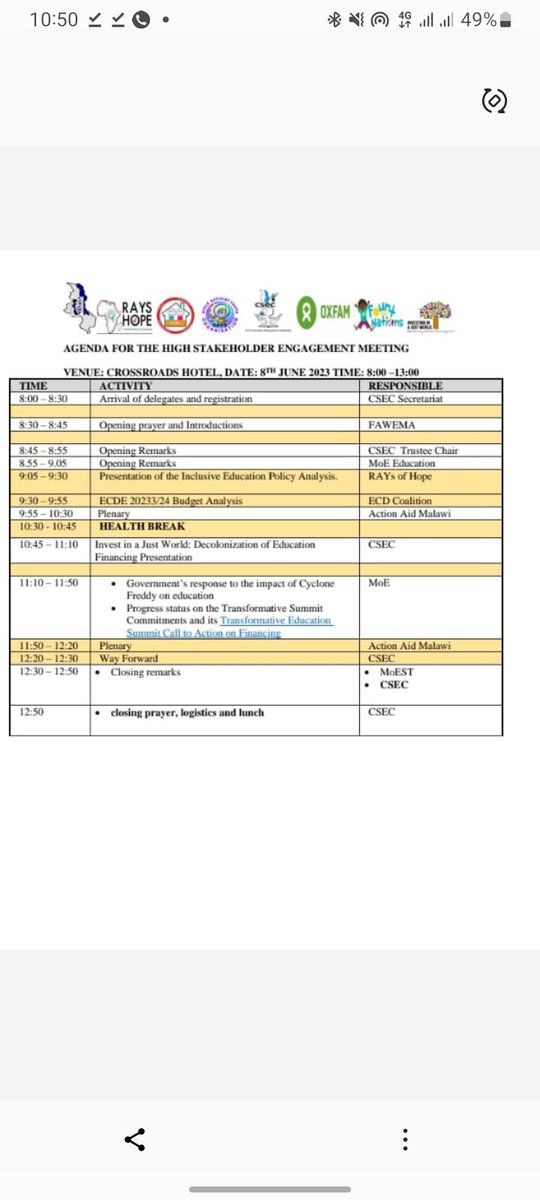 Early Childhood Development Coalition Malawi tweet media