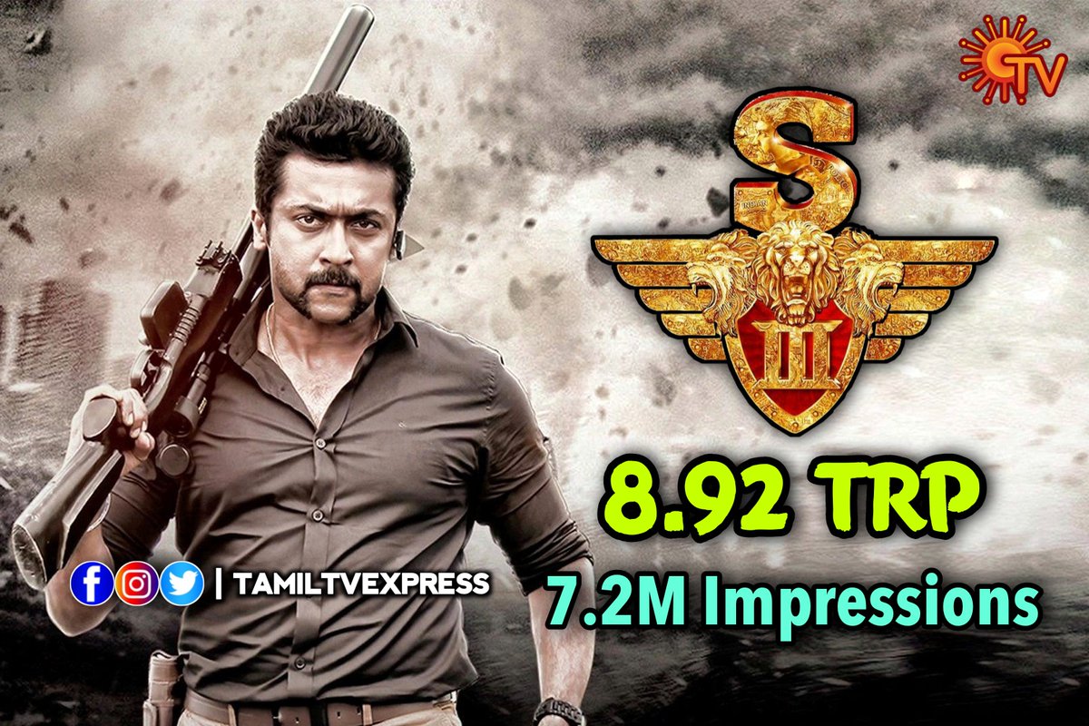 #Singam3 Last Week Telecast On #SunTV Gets 8.92 TRP In U+R Markets 
#Singam3OnSunTV

#Suriya #AnushkaShetty #ShruthiHassan #Kanguva #VaadiVaasal