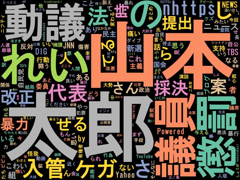 PythonBot0728's tweet image. 2023/06/08 18:00のトレンド1位は #山本太郎 !! #python, #Mecab, #wordcloud