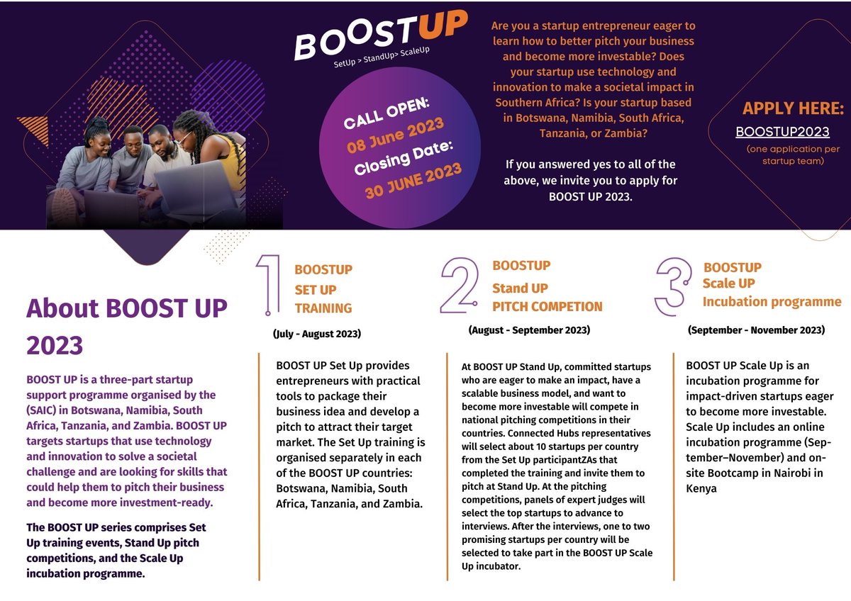 The Southern Africa Innovation Collective tweet media