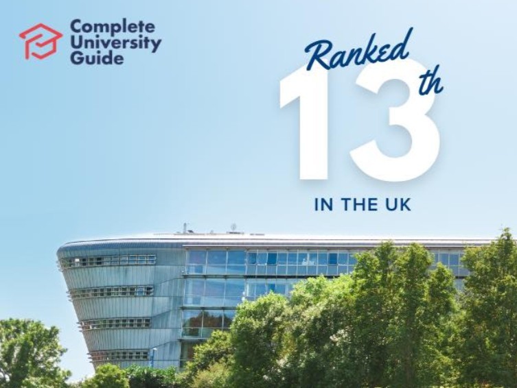 📣 We’re delighted to announce we’ve climbed five places in the Complete University Guide 2024. We’re now ranked 13th in the UK, with strong performances in Student Satisfaction, Graduate Prospects and Student-Staff Ratio. Five of our subjects are rated in the Top Five in the UK.