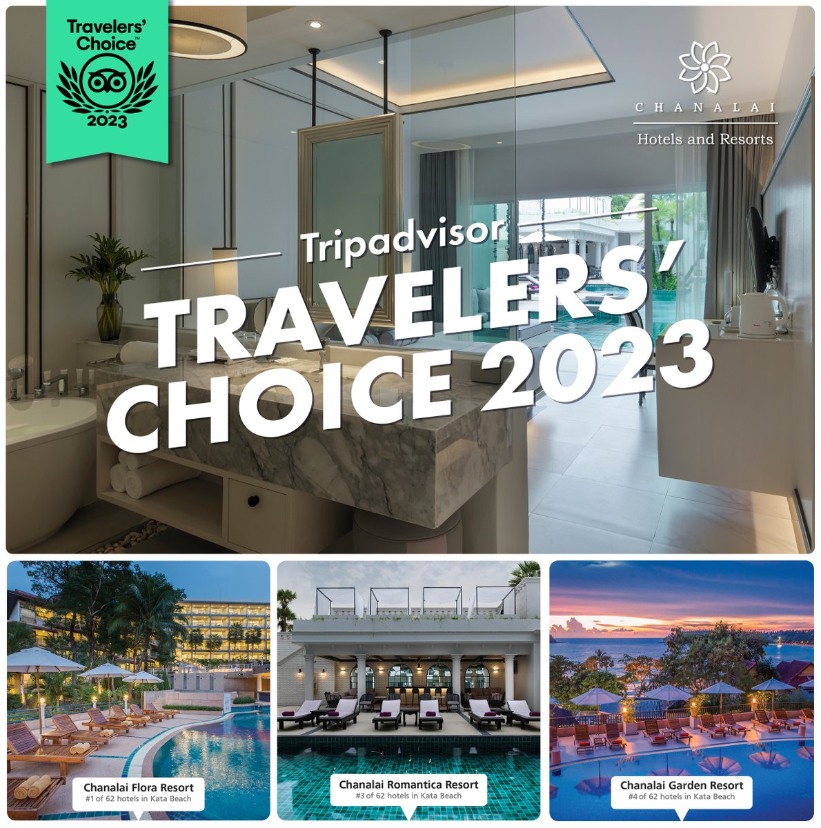 TripAdvisor Travelers' Choice Awards 2023!