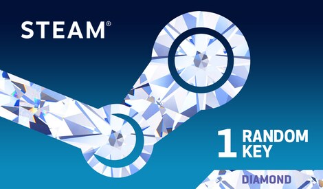 🎁1 x RANDOM #Steam key #Giveaway🎁 To Enter: ✅@GamerskyDeals & @UnlightofDay 🔁Retweet ❤️Like 📅(Ends in June 10) #indiegame #videogames #Giveaways #indiegames #gamedev #SteamGame #Steam #SteamKey