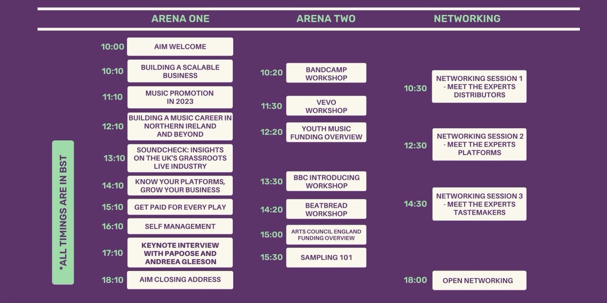 AIM_UK's tweet photo. Here's the schedule for today's online conference! ⬇️
#FutureIndependents2023 https://t.co/jIitxqUadC