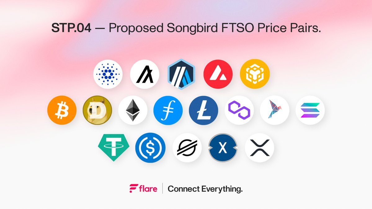 In case you missed it...

The proposal to update FTSO price pairs on #Songbird was approved with 99.2% of community votes in favor. 

The FTSO on Songbird will provide prices for: ADA, ALGO, ARB, AVAX, BNB, BTC, DOGE, ETH, FIL, LTC, MATIC, SGB, SOL, USDC, USDT, XDC, XLM & XRP.