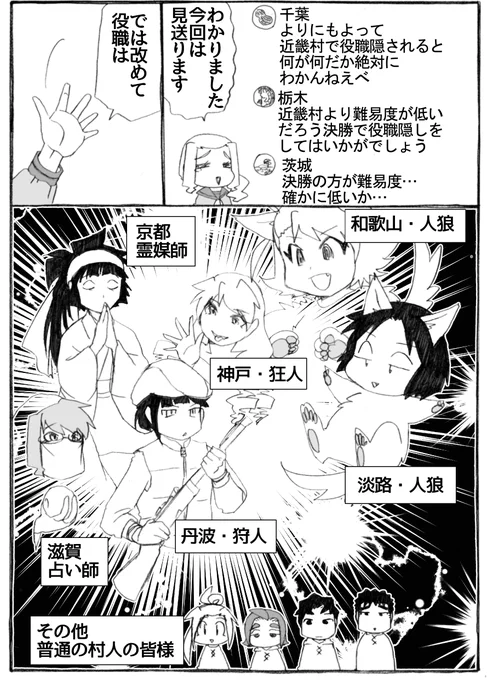 2023年正月漫画168P。 というわけでやっぱり今回は役職を公開させて頂きます。 決勝は役職を隠していこうと思います! 近畿村より難易度が低そうだから!? #うちのトコでは #うちトコ #四国四兄弟