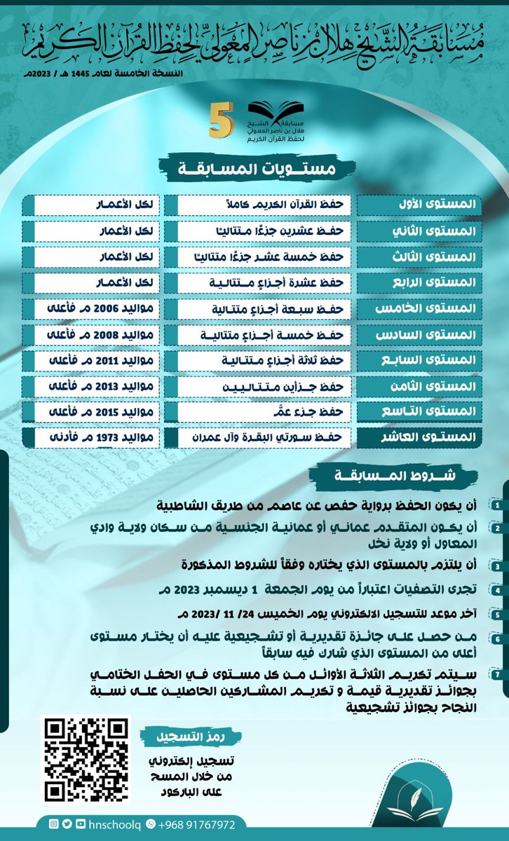 hnschoolq's tweet photo. إعلان مسابقة الشيخ هلال بن ناصر المعولي لحفظ القرآن الكريم في نسختها الخامسة
للتسجيل عبر الرابط :
https://t.co/xyoZ70T4xK
#مدرسة_الشيخ_هلال_بن_ناصر_المعولي
#وادي_المعاول
#نخل https://t.co/PgsYA1zmfG
