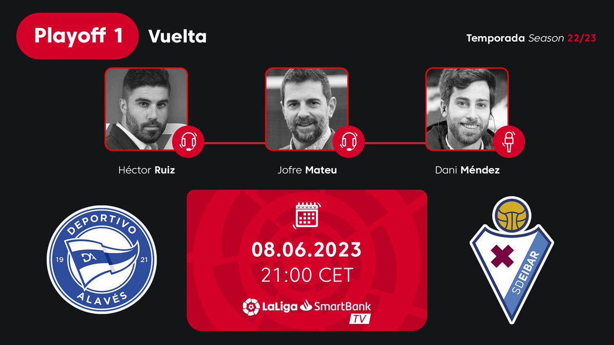 JofreM11's tweet photo. #FelizJueves
Juernes sin mirada atrás 
#SemisPlayOff 
El #fútbol mejor c@ntado en #LaLigaSmartbankTV👇🏼

🏟 Mendizorroza

⌚️ 21:00

⚽️ @Alaves @SDEibar 

🎙@HectorRuizPardo @Danimendez7 y☝🏼

@LaLiga #LaLigaSmartbank #AlavésEibar #InsideLaLiga @MovistarFutbol https://t.co/rxyarWWHE7