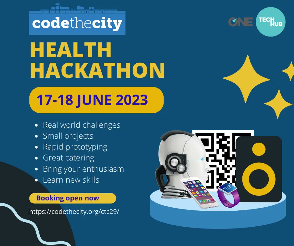 code the city tweet media