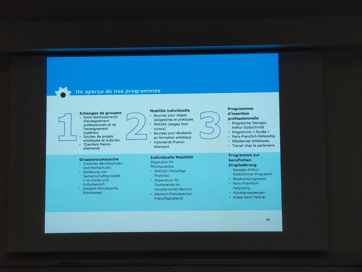E_Mansurova's tweet photo. 🗓️Jour 2 #ADEI2023 de @CampusFrance à @UnivLaRochelle avec l'atelier pratique :
- welcome desk
- actions @ofaj_dfjw
- la nuit des étudiants #internationaux https://t.co/4YQPHQYD8g
