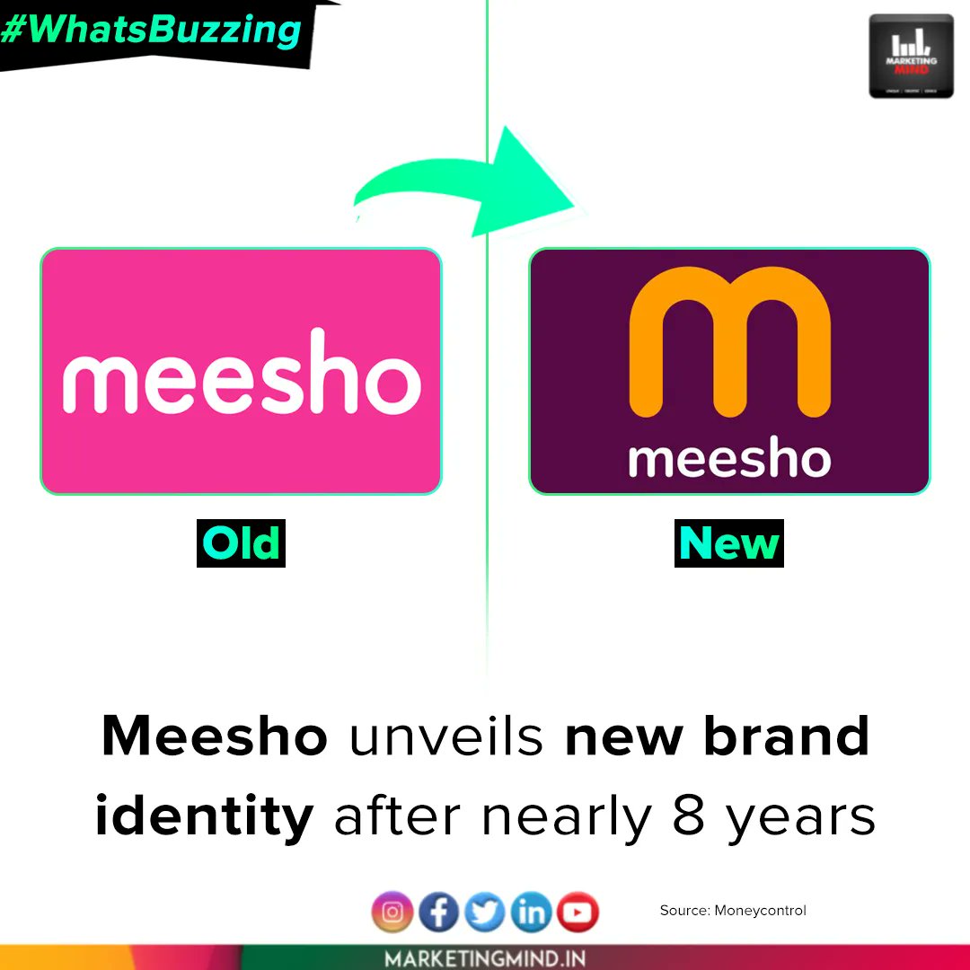 Learn How to Sell on Meesho at 0% Commission as Meesho Seller