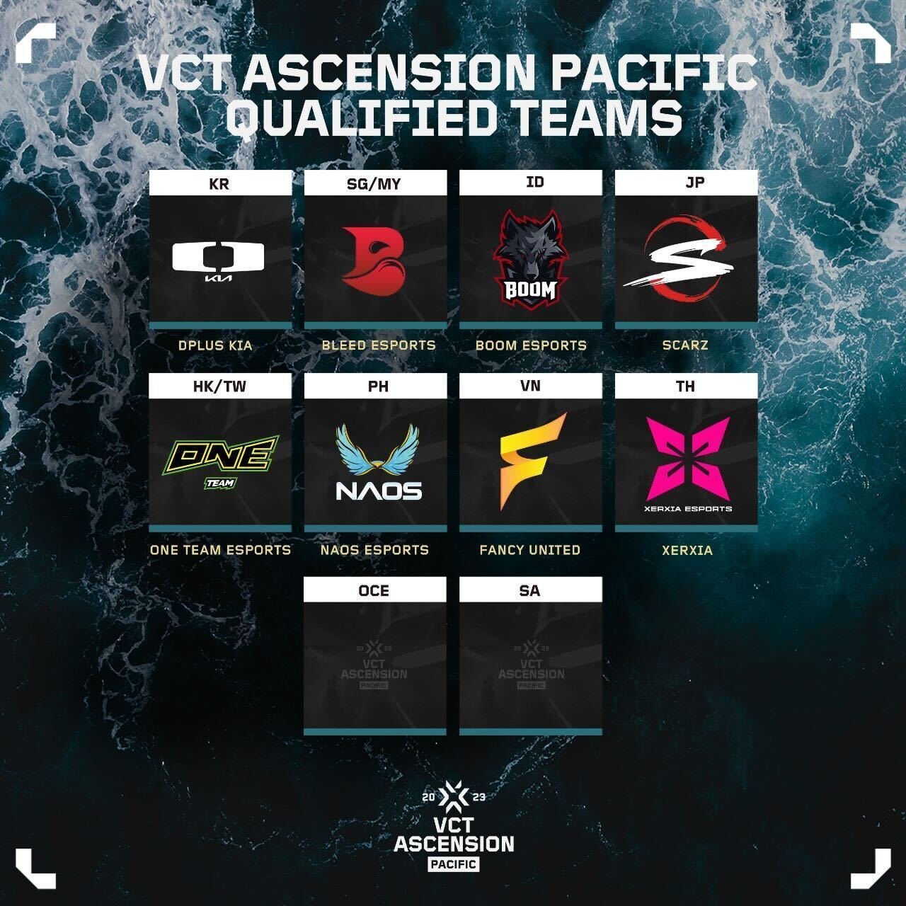 TALON on Twitter "Time to support your favorite Ascension team in