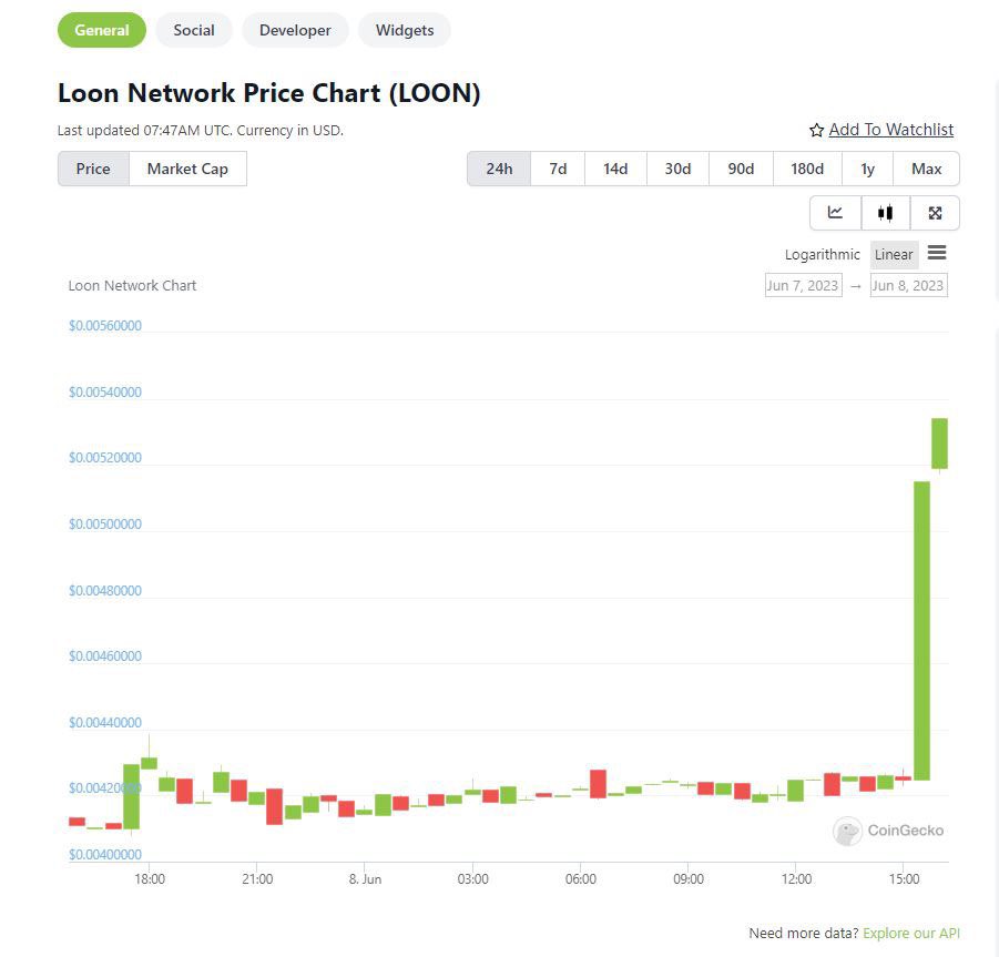 🚀🚀🚀🚀
Please follow us <a href="/loonnetworkclub/">LoonNetwork</a> as there will be significant events happening with our tokens soon.
#ARB #loonworknet #Arbitrum