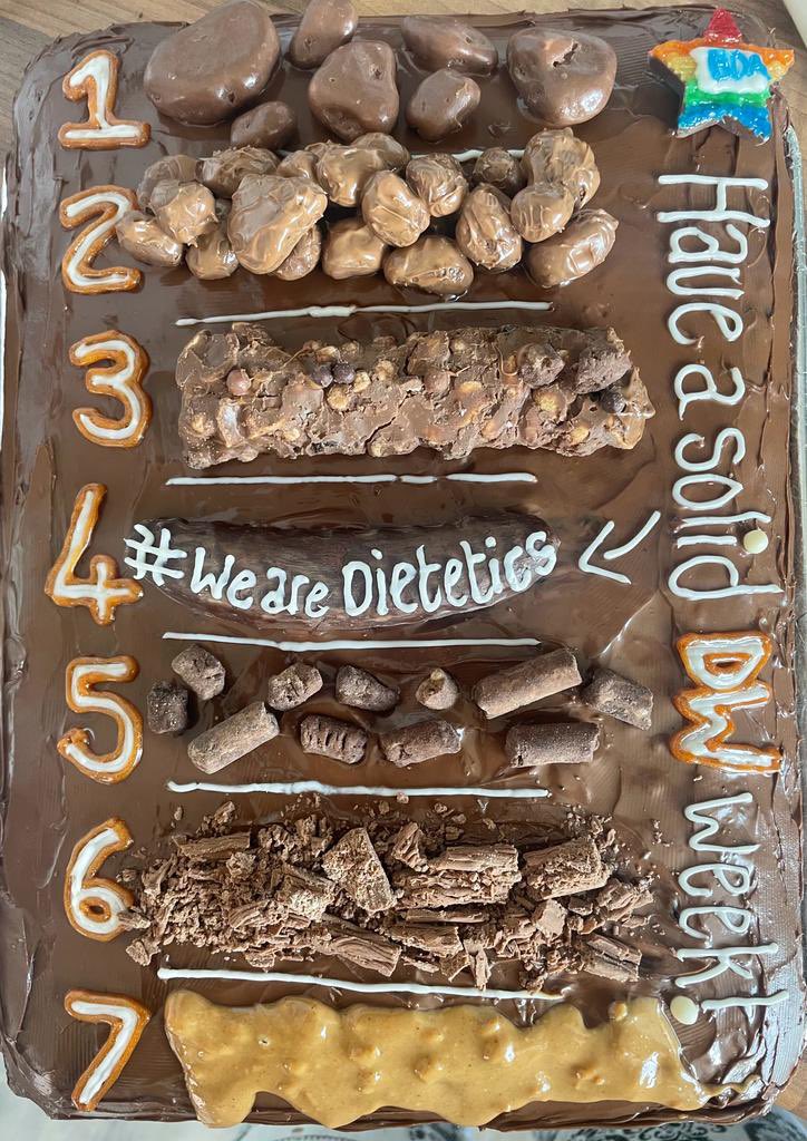 Just had to share this Bristol Stool Chart cake one of my fellow coursemates made for #DietitiansWeek. Tastier than it looks 👀😅 #WeAreDietetics @BDA_Dietitians