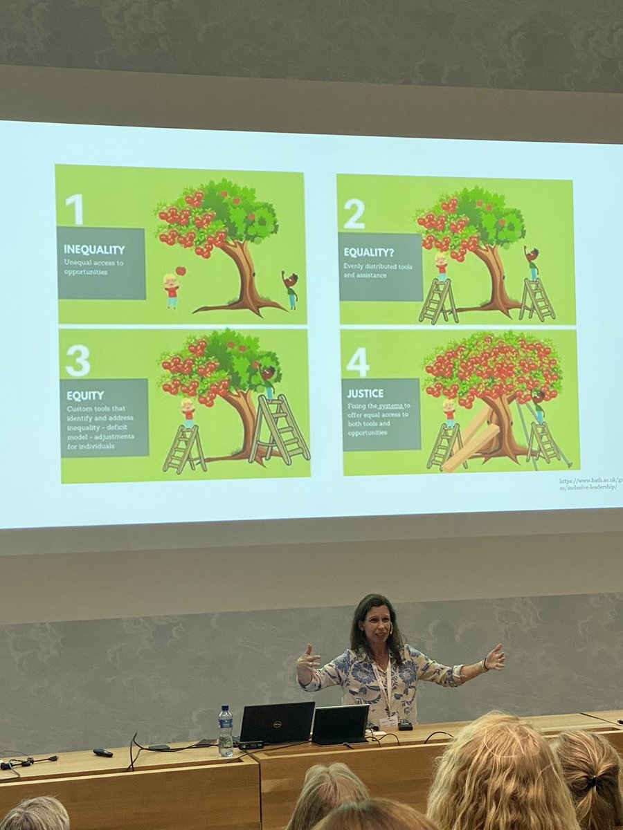 European Implementation Event (@eie_event) on Twitter photo Live now at #EIE2023, 2nd keynote by Assoc Prof <a href="/BaumannAna/">Ana Baumann (she/her)</a>!
She shares invaluable insights on embedding equity perspectives in #implementation studies ⚖
"#Equity is not just an outcome, it is also a process." 👌
#EquityInAction #InclusiveStudies
<a href="/impact_swiss/">IMPACT - Swiss Implementation Science Network</a> @implementEIC Live now at #EIE2023, 2nd keynote by Assoc Prof <a href="/BaumannAna/">Ana Baumann (she/her)</a>!
She shares invaluable insights on embedding equity perspectives in #implementation studies ⚖
"#Equity is not just an outcome, it is also a process." 👌
#EquityInAction #InclusiveStudies
<a href="/impact_swiss/">IMPACT - Swiss Implementation Science Network</a> @implementEIC