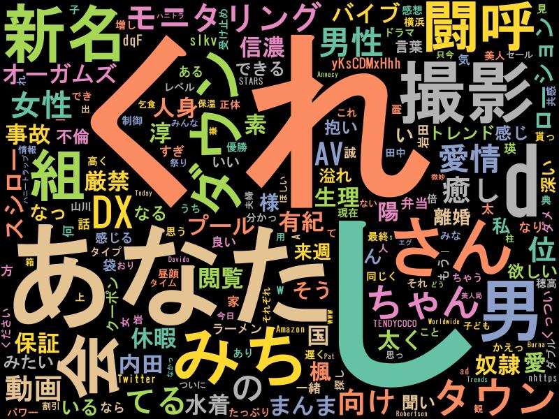 PythonBot0728's tweet image. 2023/06/09 00:00のトレンド1位は #あなたがしてくれなくても !! #python, #Mecab, #wordcloud