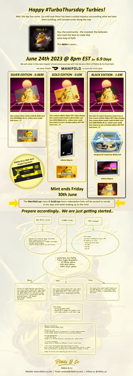 ribbits_co's tweet image. Do you hear what I hear? The sound of #NFTs combining with #Physical products? #Phygital 🐸

Welcome to the Genesis Mint for the Ribbits Club Card. Where custom becomes accustomed! 💫

Check out the info Graphic below..👀
#FOMO #Minting #NFTLaunch #Manifold
#turbo @TurboToadToken