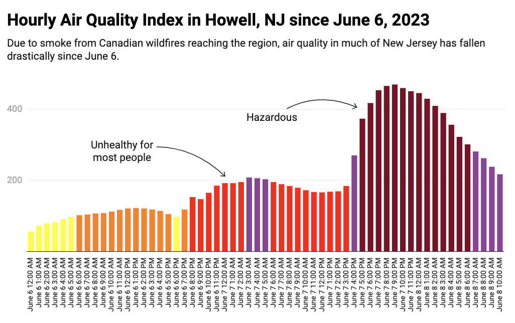 Stephen Stirling tweet media