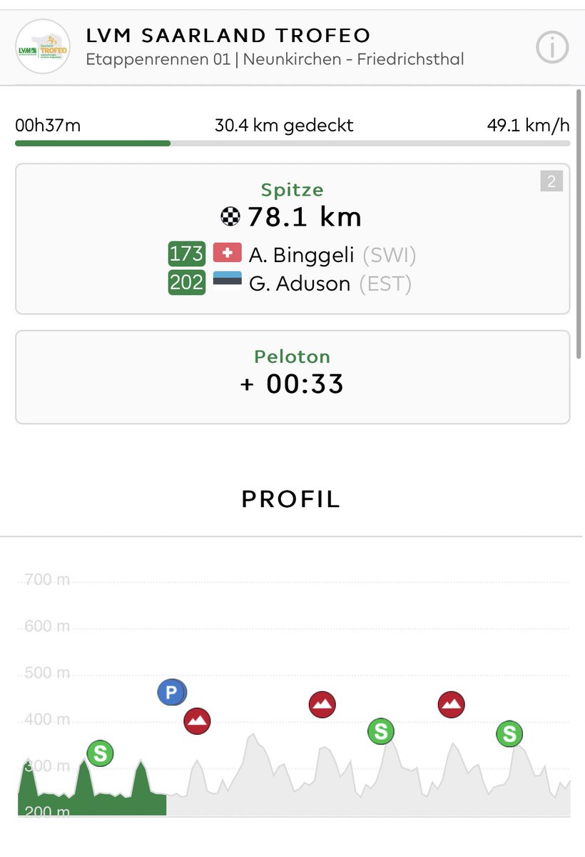 Une échappée à deux avec <a href="/AlexandreBingg/">Alexandre_Binggeli</a> devance le peloton de 33 sec