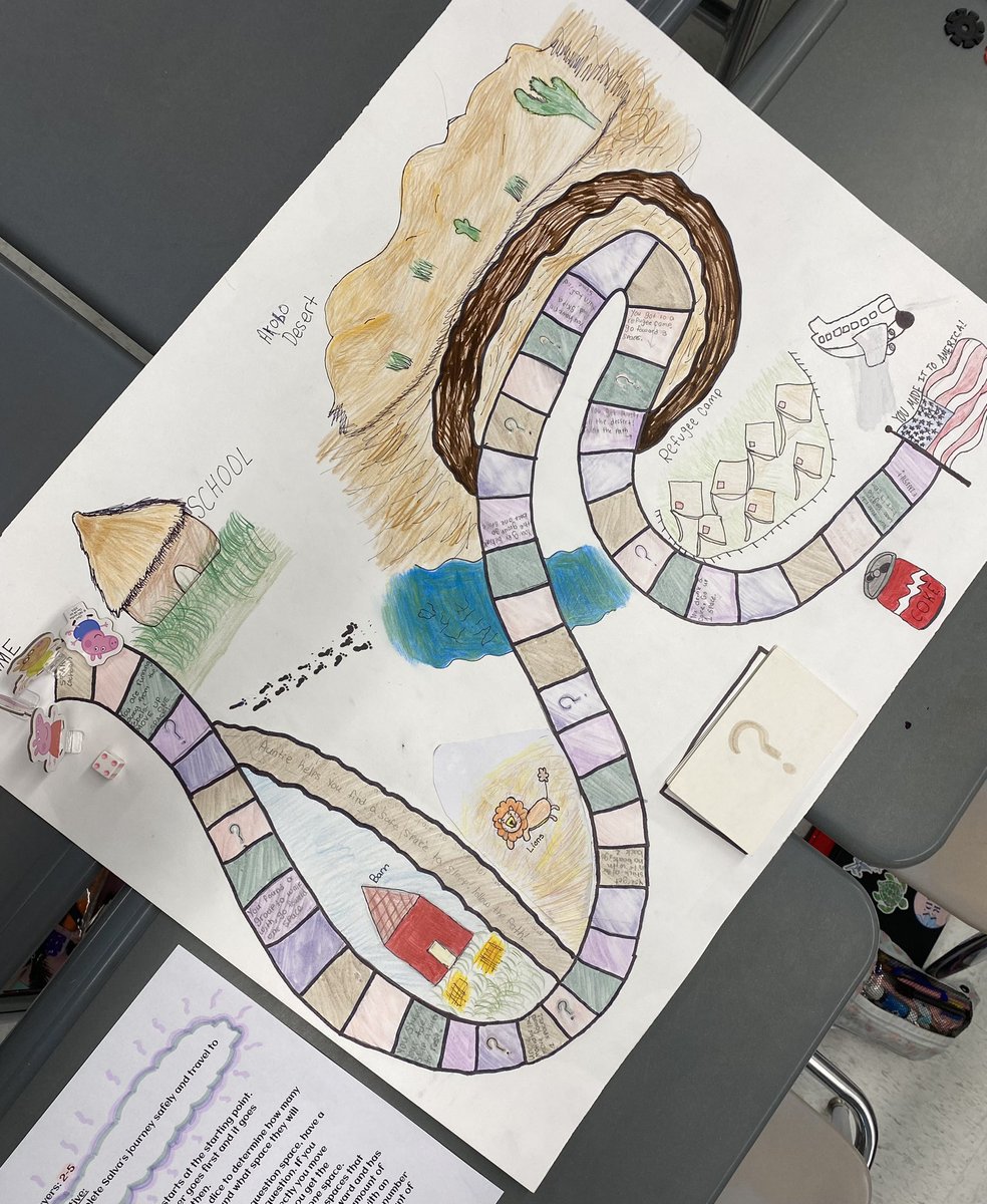 melissa_osmun's tweet photo. Students created strategic board games to plot the main character’s journey from A Long Walk to Water.  #thompsonmiddleschool https://t.co/2YQ1EbDTNT