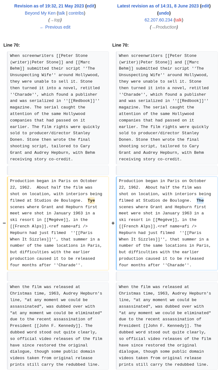 WikiEdits overheid tweet media