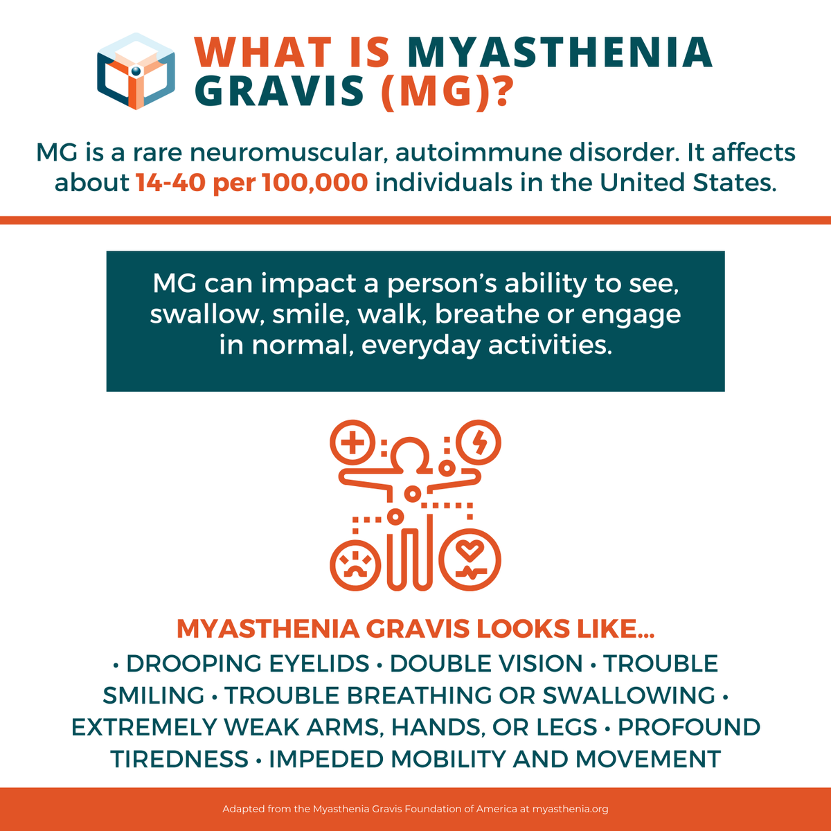 KabaFusion's tweet photo. June is #MGAwarenessMonth and we would like to help spread awareness. At #KabaFusion we treat MG and other neuromuscular diseases. To learn more about IVIG Therapy for Neuromuscular Disorders visit  https://t.co/gPAmdVvQRs https://t.co/RMhgYw3C3x