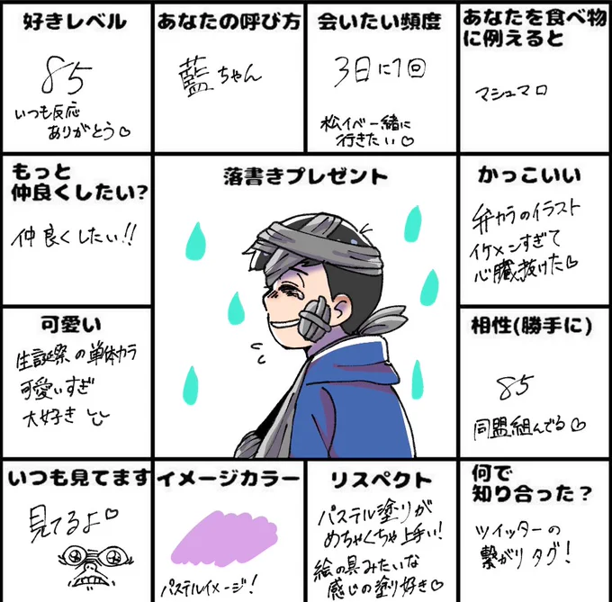 @mt_ao__ ちゃんへ 