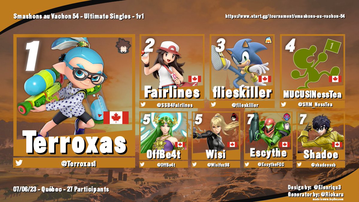 Résultats de Smashons au Vachon 54:
Félicitations aux joueurs du top 8 de cette semaine!  start.gg/tournament/sma…
Redemption Bracket
1st Satan
2nd Emike
3rd CarTon