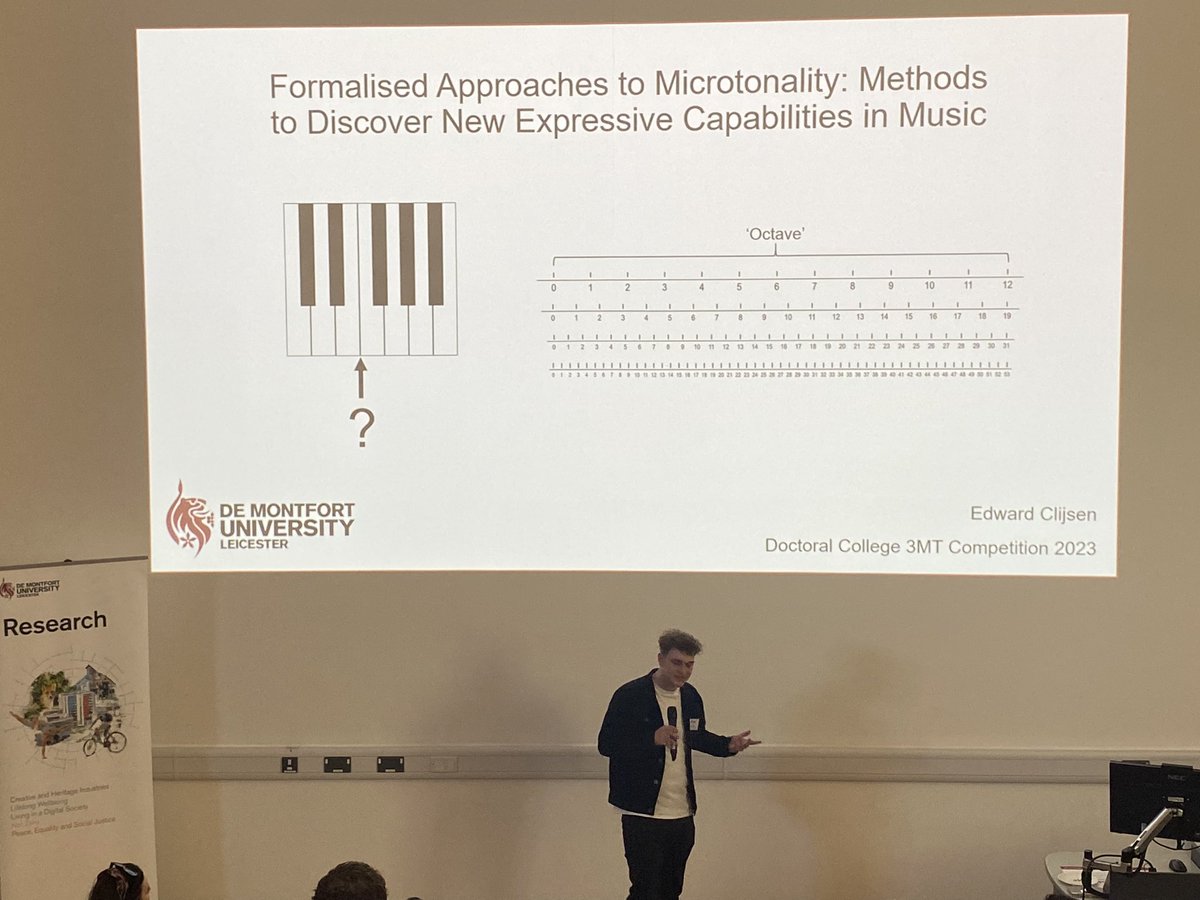 DMU Doctoral College tweet media