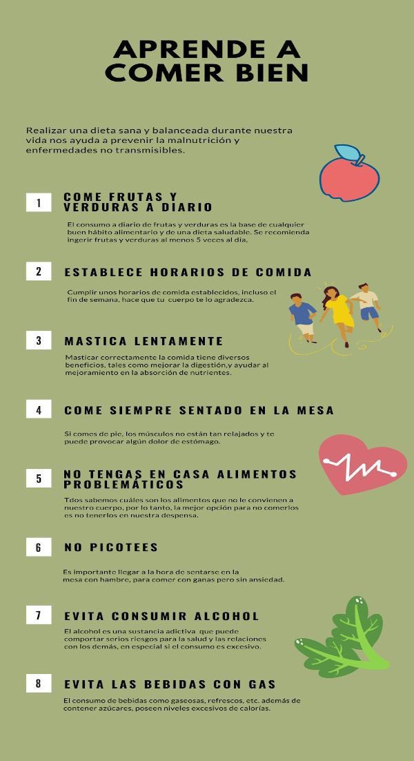 Nutrilap8's tweet photo. ¡APRENDAMOS A COMER!
#saludable #nuevoshabitos #ingestafrutosyverduras #tomaragua
#nutrition #nutriologa #fittips #alimentación #coleccionessaludables 

https://t.co/hbbFdbuXHN https://t.co/RJdedPtnRt