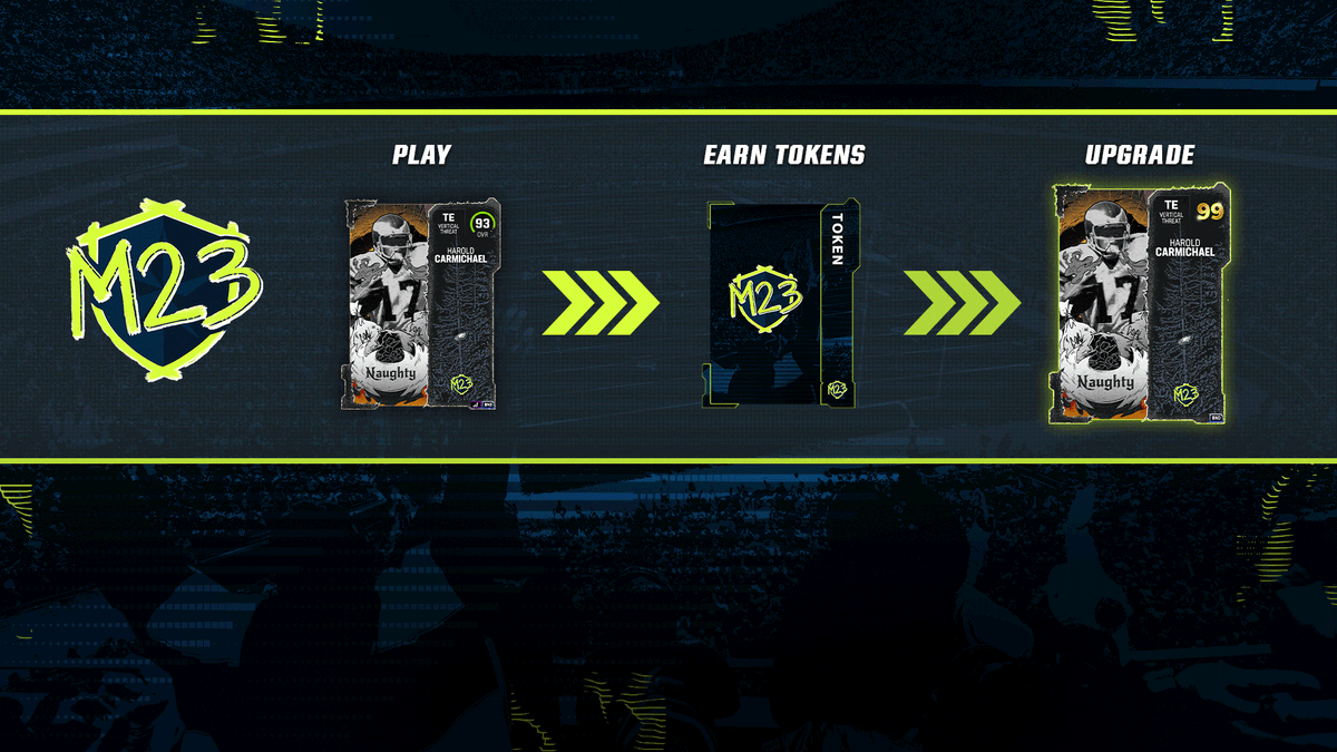 Madden Ultimate Team tweet media