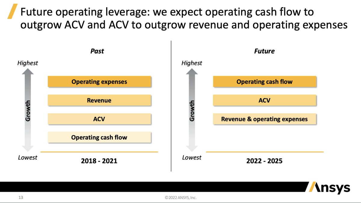 quartr-on-twitter-are-you-familiar-with-anss-for-more-than-50-years