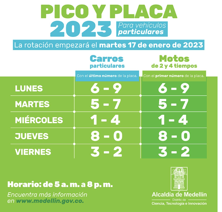crisbedbla's tweet photo. @sttmed @QuinteroCalle  , @sstmed @AlcaldiadeMed  cuál es la rotación del 2? quiten el ancla al 2 !! ajusta año y medio ? https://t.co/vaqSpbum8o