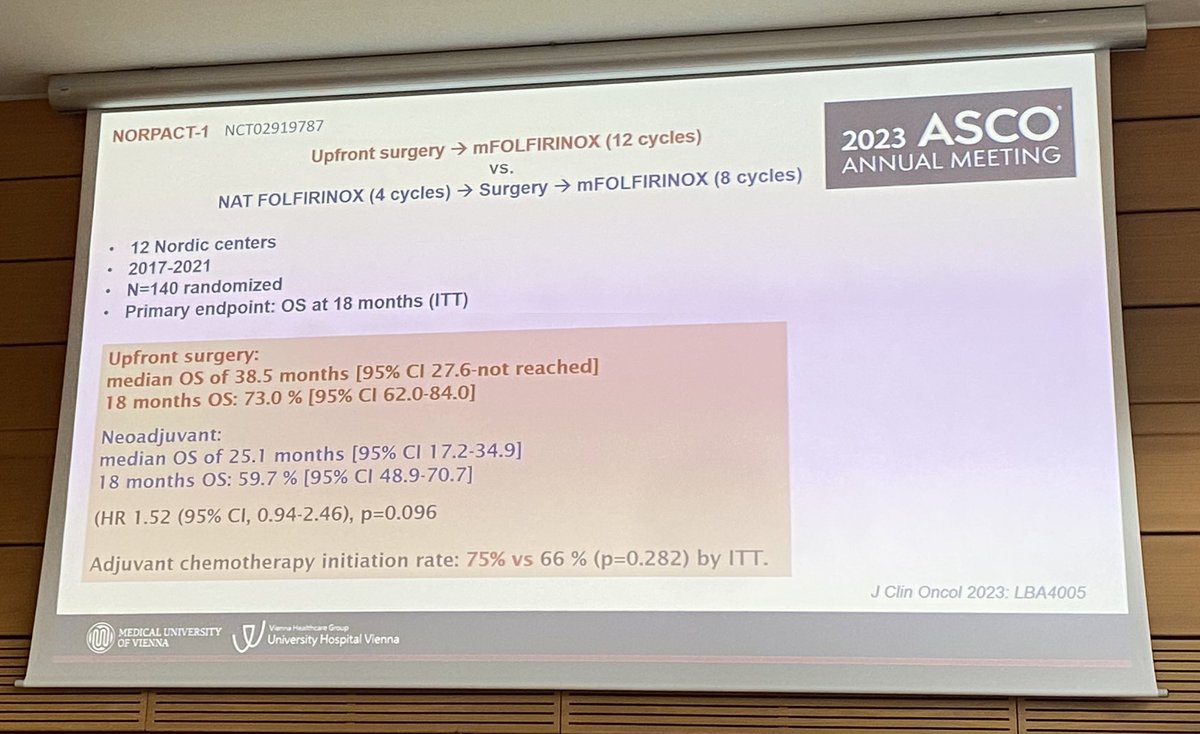 Will these incoming RCT shed some light about neoadj CT in resectable PAC after the results in NORPACT-1? #EAHPBA2023
