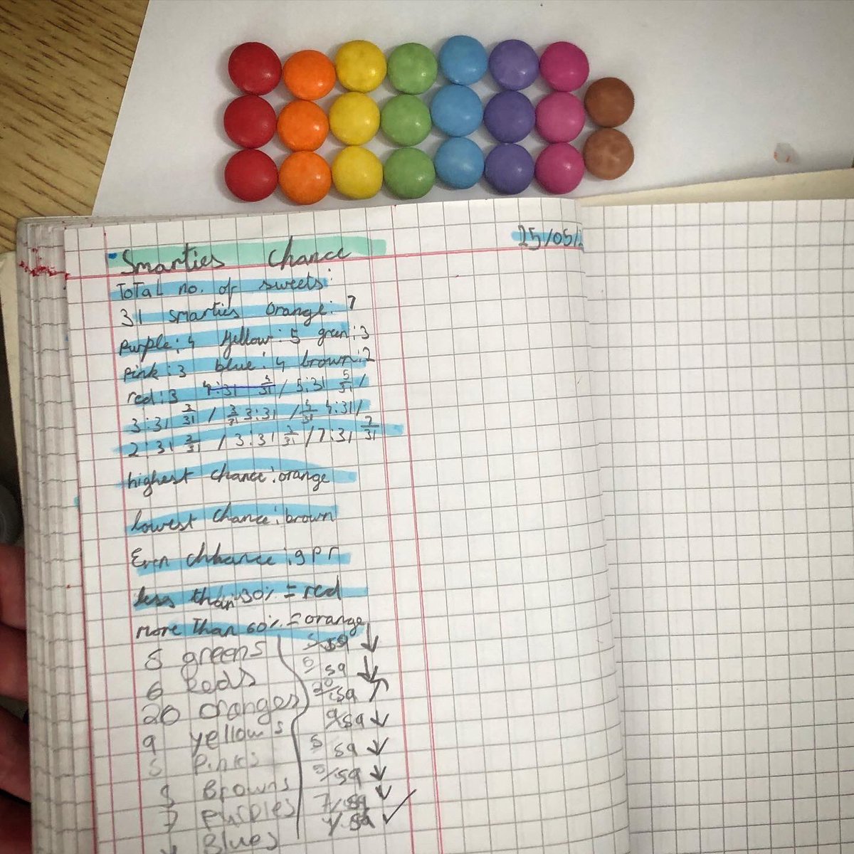 Donabate Portrane ETNS tweet media