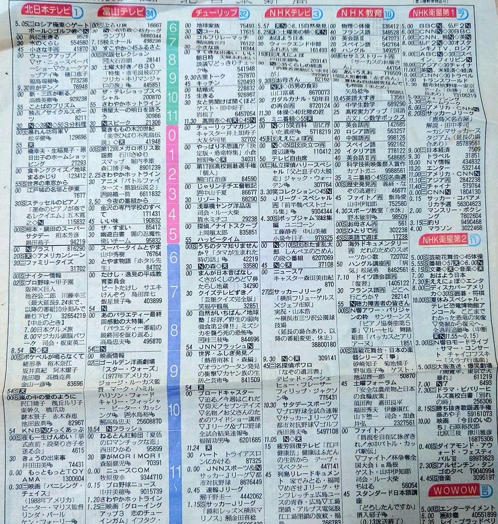 【ドビャ】思わず吹きだす不思議な世界 on Twitter 