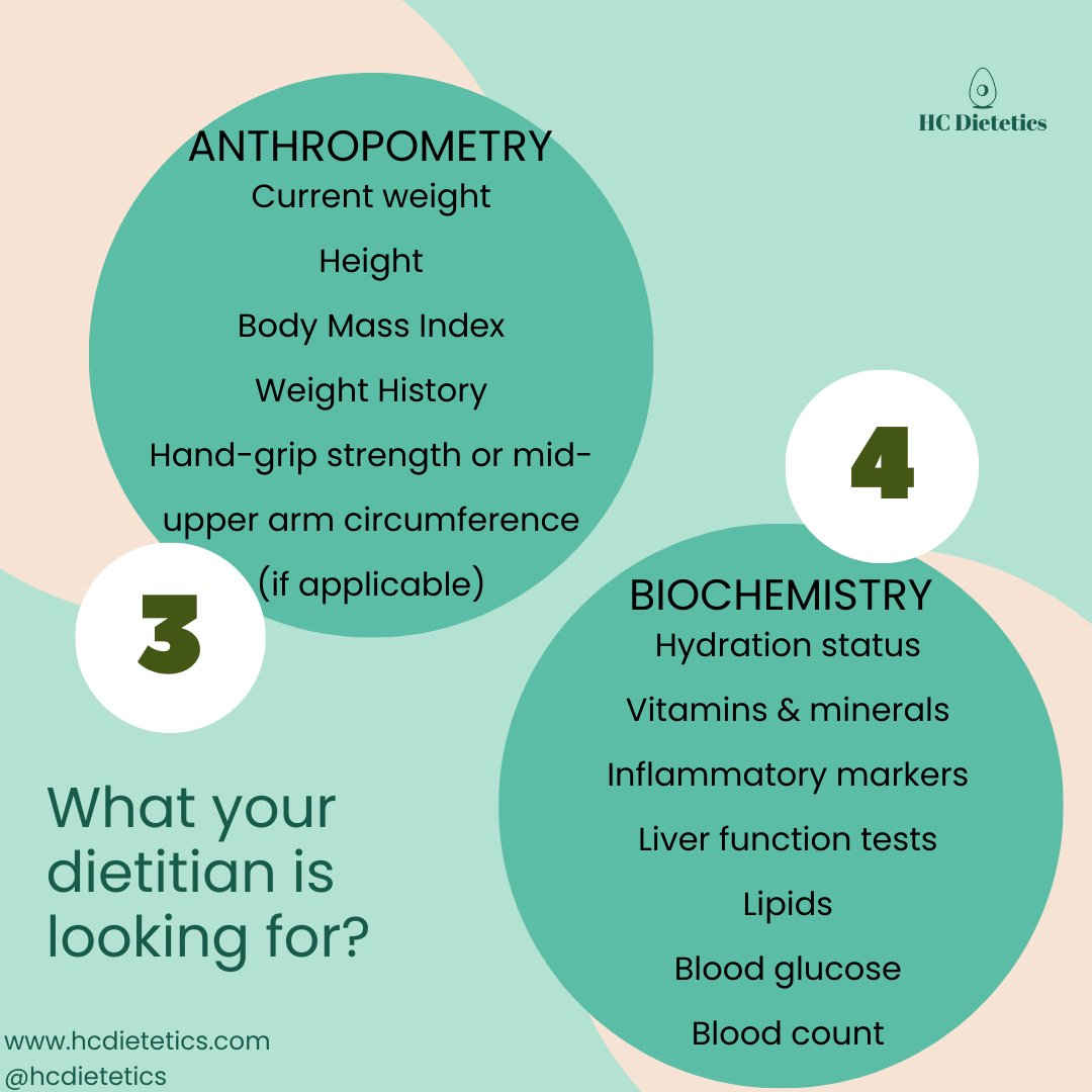 HazelClarkeson's tweet photo. As part of #DietitiansWeek2023 I though I would share what a typical consultation for a #GastroDietitian looks like.
#HCDietetics #DW2023 #BDAdietitian #dieteticsweek #dietitianuk #typicalconsultation #dieteticcareer #gastroenterology #guthealth #WeAreDietetics https://t.co/vfLK1jMN8q
