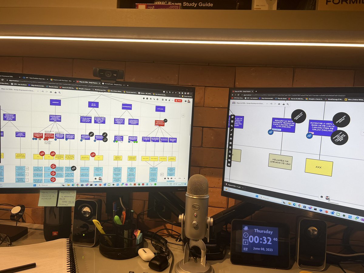 Mapeando OKRs para todo o ecossistema do Varejo Empresarial da Nova Oi. Construindo uma nova empresa, voltada para o cliente e com mindset Lean Ágil. Bora bora…