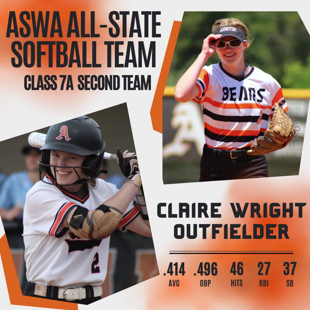 AHIGHSoftball's tweet photo. CONGRATULATIONS to Claire Wright on making the ASWA All-State Softball team!! Claire had an incredible Sophomore season and has a very bright future ahead of her. We are so proud of you Claire!! GO BEARS!! https://t.co/5LqsBjoOdg